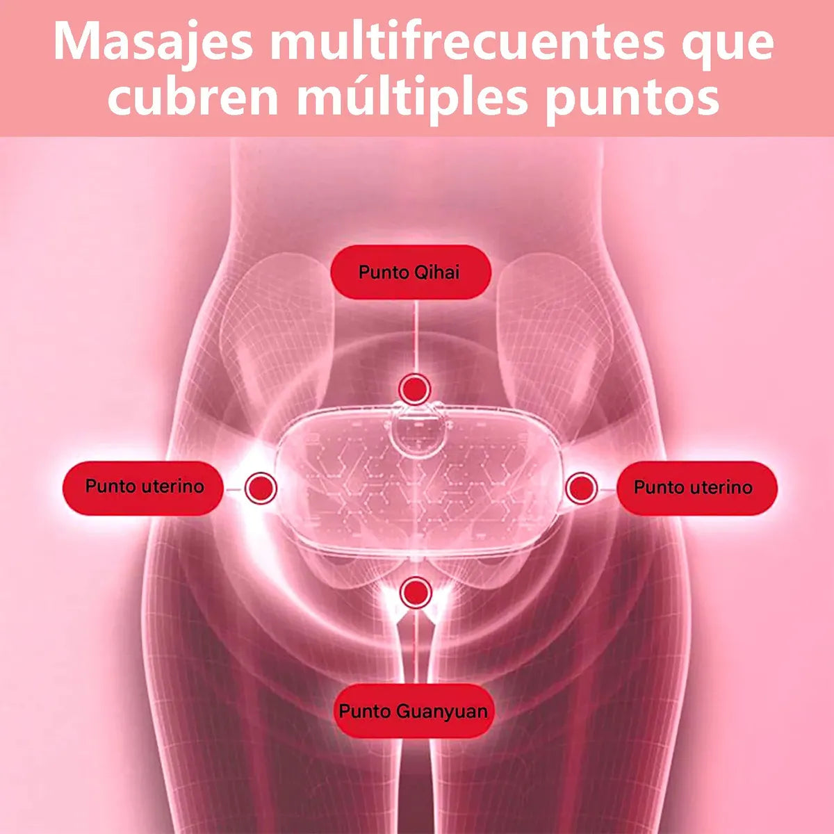 Cinturón Térmico Anticólicos Menstruales Recargable